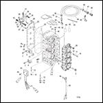 Cylinder Block and Crankcase