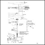 Complete Trolling Motor (Model ET31 / ET32) (12 Volt)