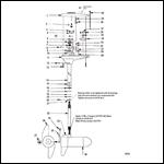 Complete Trolling Motor (Model TE784V) (36 Volt)