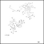 Throttle Linkage