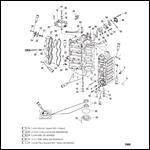 Cylinder Block And End Cap