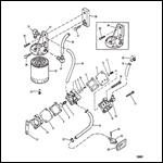 Fuel Pump And Fuel Filter