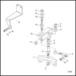 Throttle Linkage