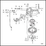 Recoil Starter