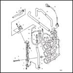 Throttle Body Hose Routing