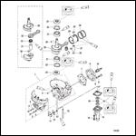 Cylinder Block/Crankshaft/Piston