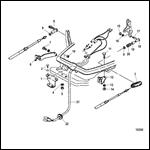 Remote Control Attaching Kit