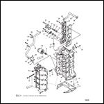 Cylinder Block and Crankcase