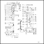 Complete Trolling Motor (Model 736) (12 Volt)