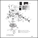 Starter Assembly (Manual)