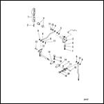 GEAR SHIFT LINKAGE