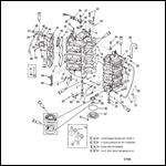 CYLINDER BLOCK AND END CAP