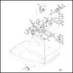 THROTTLE LINKAGE (ELECTRIC-REMOTE CONTROL)