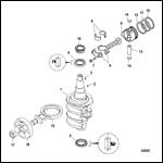 Crankshaft, Pistons and Connecting Rods