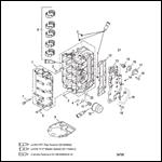 Cylinder Block