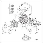 Cylinder Block