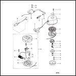 RECOIL STARTER AND IGNITION COMPONENTS