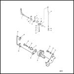 THROTTLE CONTROL/GEAR SHIFT LINKAGE