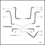 WATER DISTRIBUTION HOSES