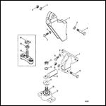 Tranmission & Engine Mounting