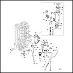 Starboard Cylinder Block/Oil Cooler (1B830816 and Above)