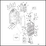 Cylinder Block Assembly