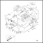 Standard Cooling System (Bravo) Air, 3 & 7 Point Drain