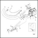 Cool Fuel System