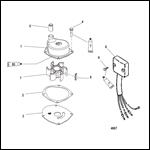 Jet Pump Componets