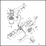 FUEL PUMP AND FUEL FILTER