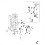 Starboard Cylinder Block/Oil Cooler