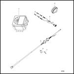 IMU and Components