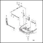 Shift Components