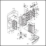 Cylinder Block