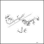 Cooling System Hoses