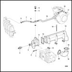 Coolant Manifold Strip