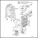 Cylinder Block and End Caps