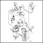 Fuel Hose Routings