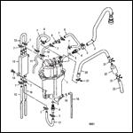 Vapor Separator Hose Routings