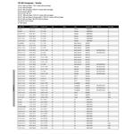 Quicksilver Propeller Application Charts  P849