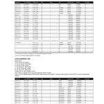 Quicksilver Propeller Application Charts  P852