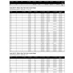 Mercury Propeller Application Charts P753