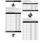 Mercury Racing Propeller Charts P797