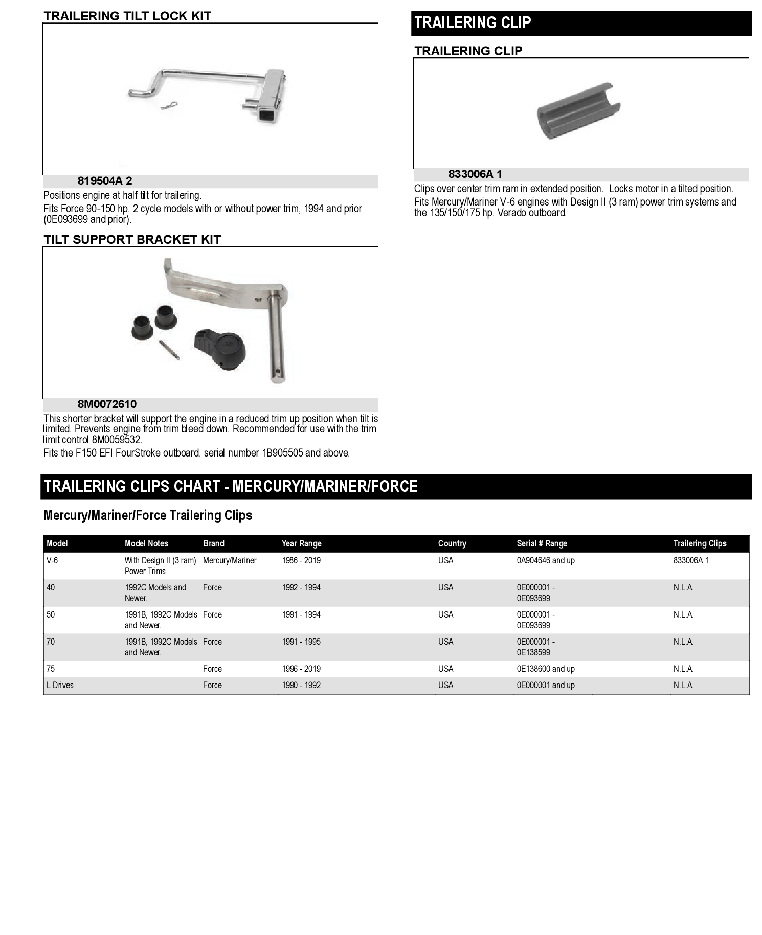 TRAILERING CLIP