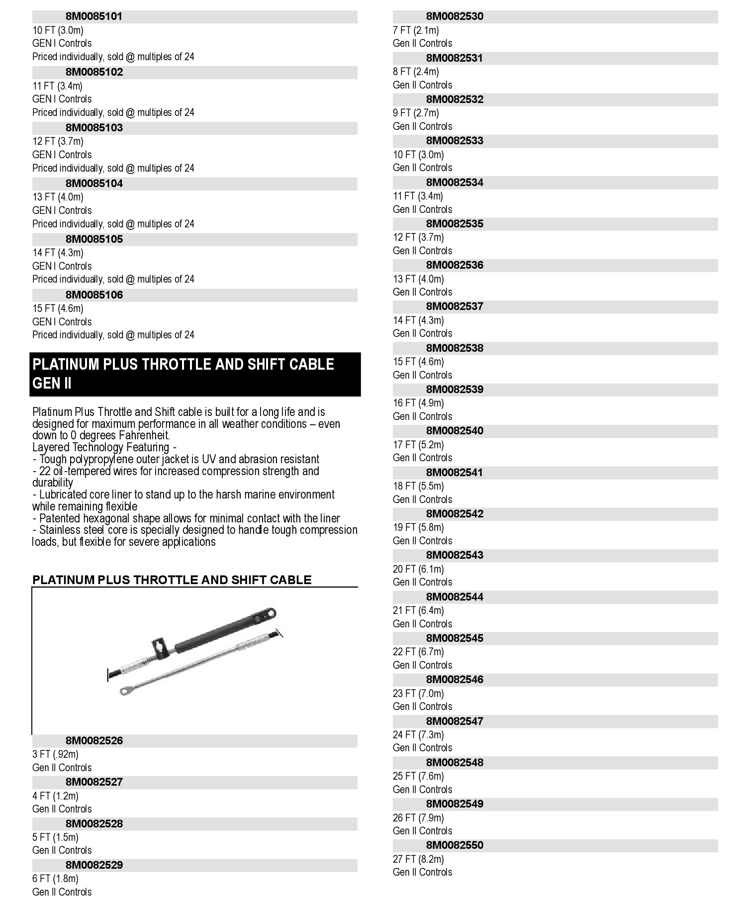 CABLE T/S G2 23ft HIGH EFFI