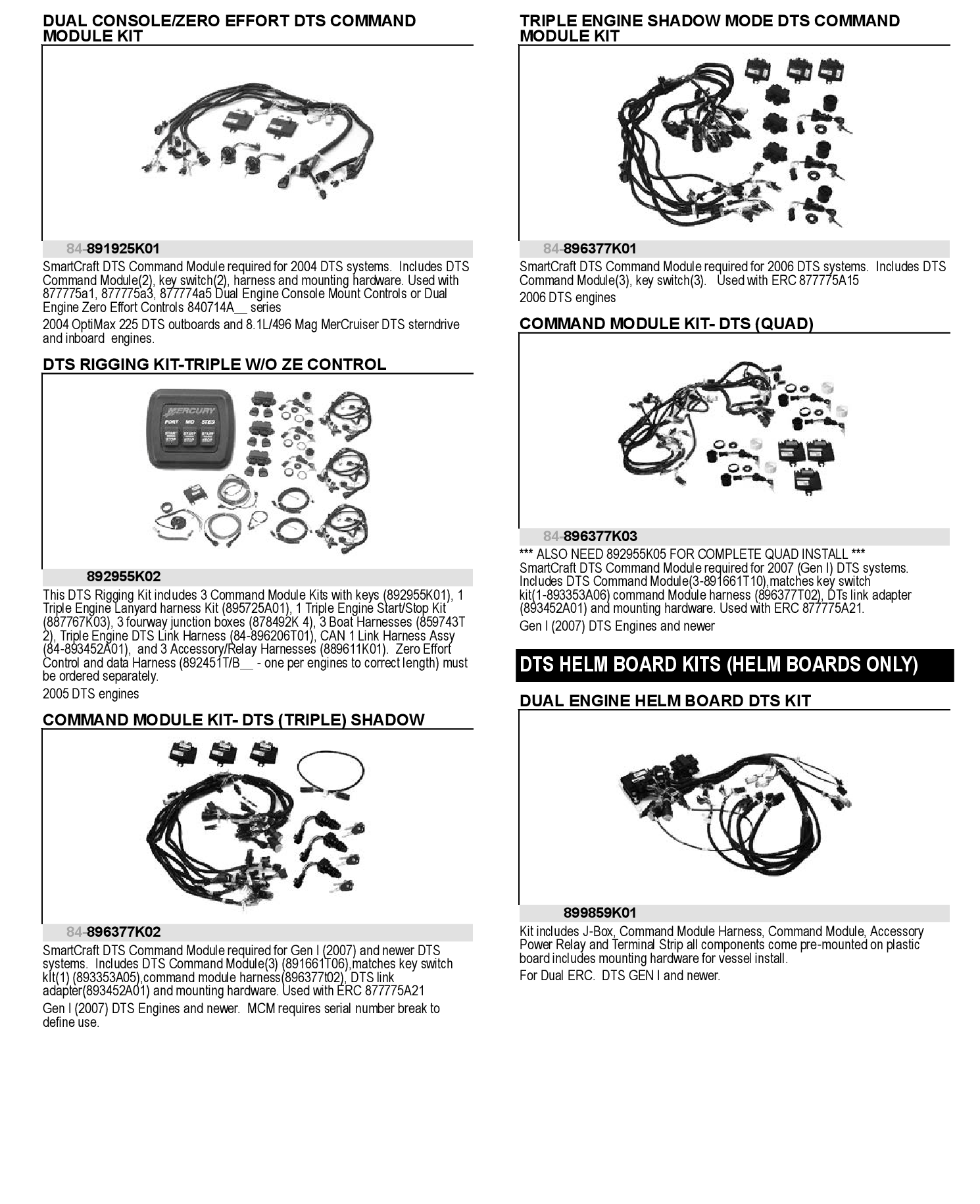 MODULE KIT-DTS