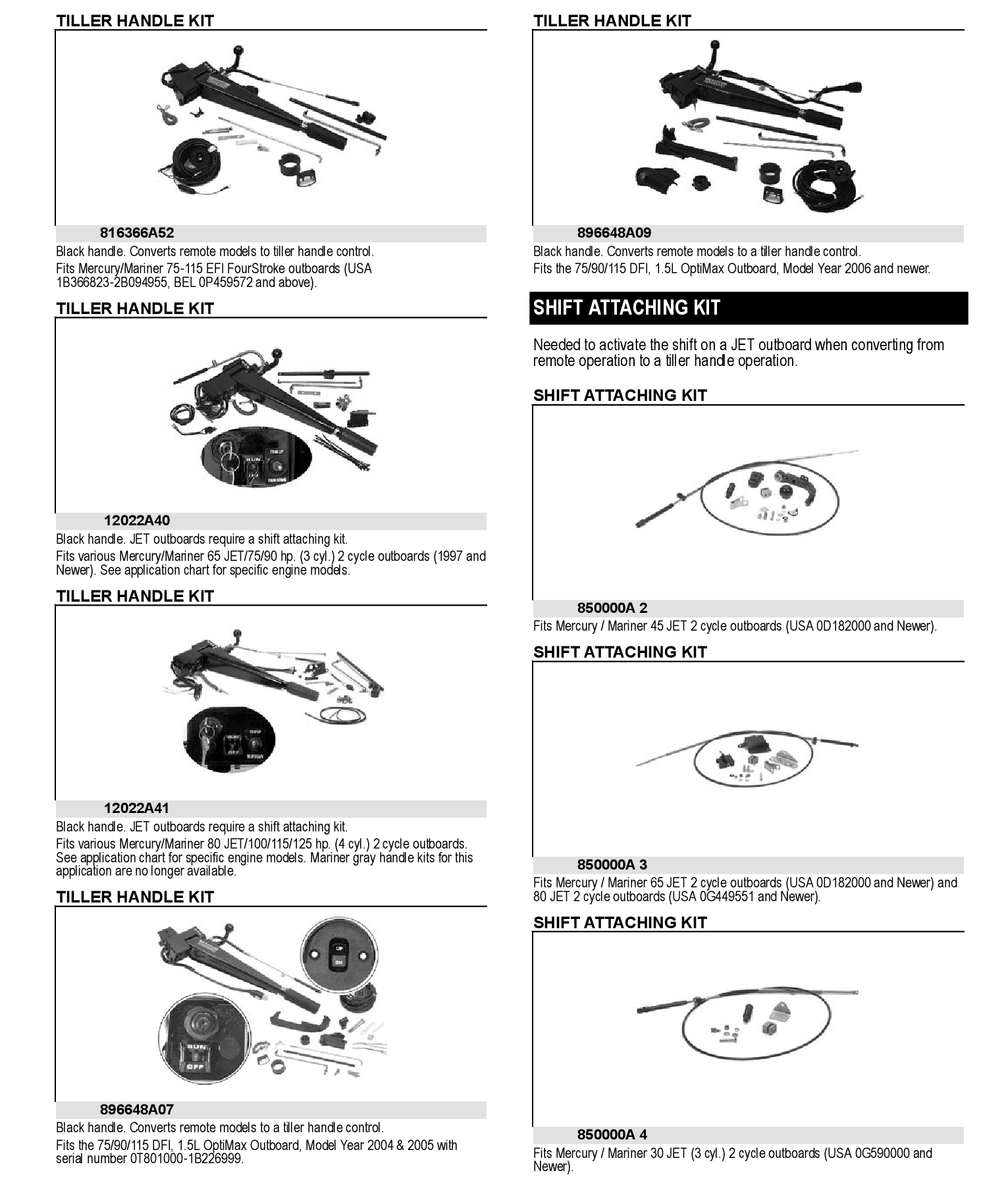 STEERING HDLE KIT