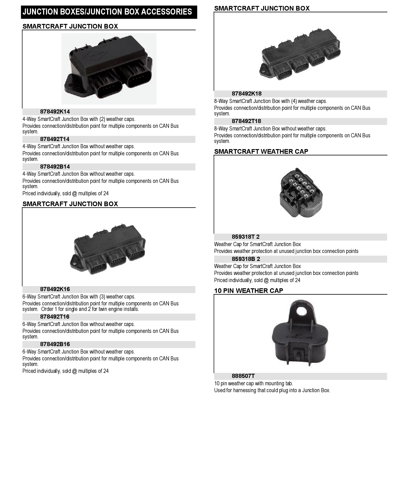 JUNCTION BOX 4 WAY