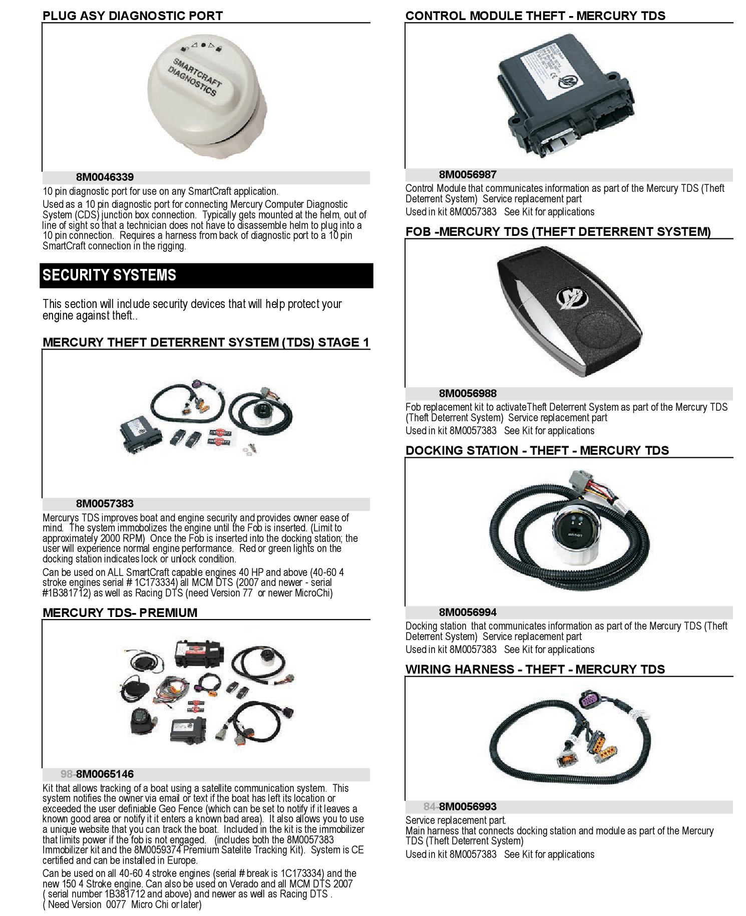 FOB ASSY -TDS