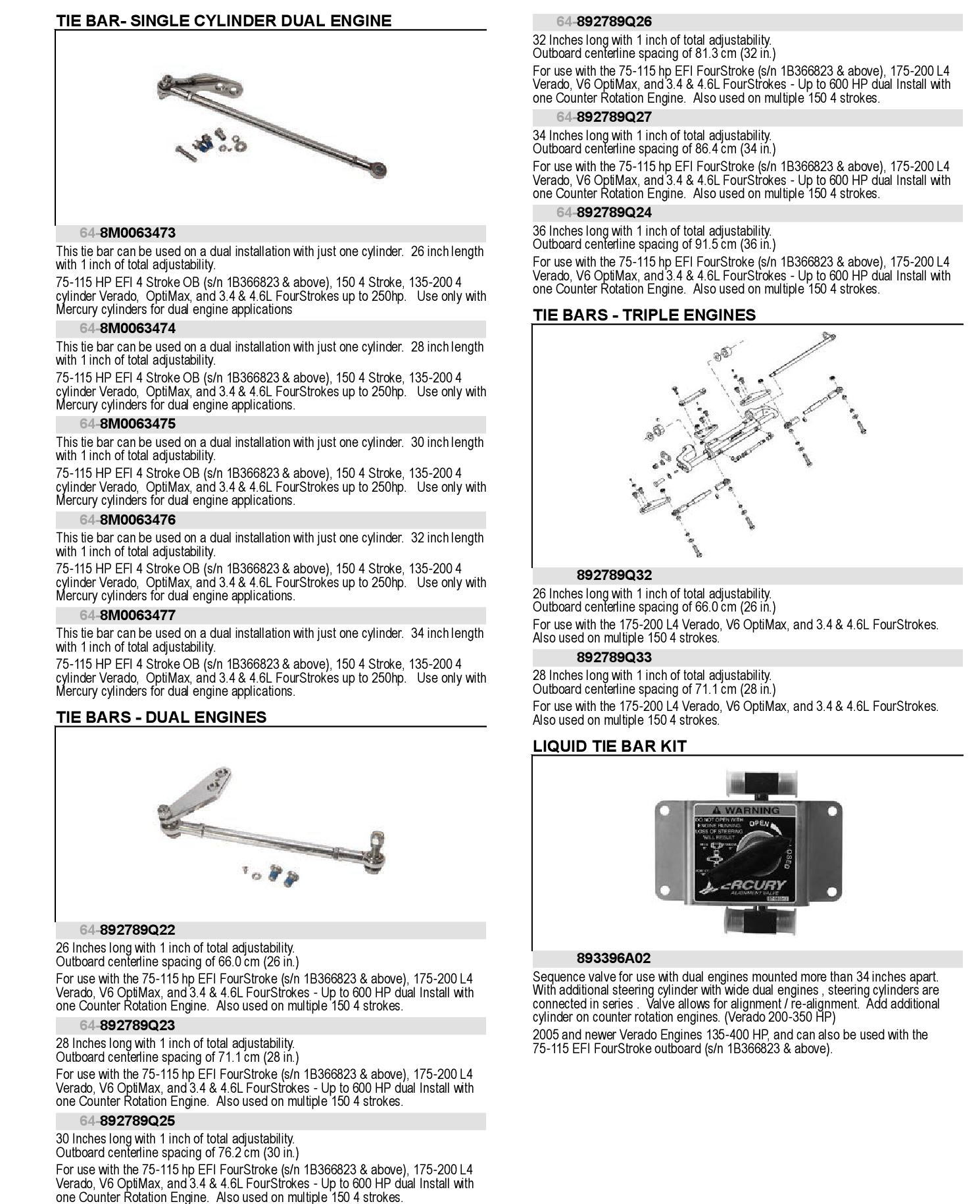 TIE BAR KIT-32 IN